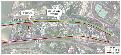 厦门大桥爆料最新消息,施工进展与安全状况全面揭晓 第3张 厦门大桥爆料最新消息,施工进展与安全状况全面揭晓 第3张